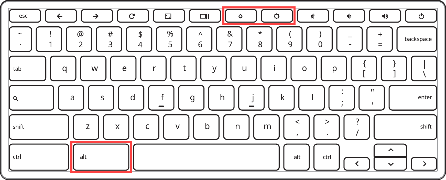 Consomac : Un nouveau clavier sans fil rétro-éclairé ? Pas si vite !