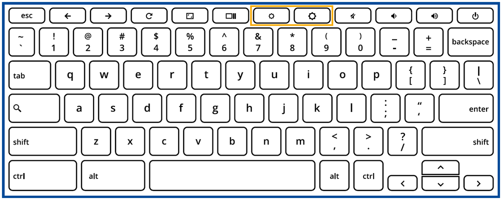 Easy ways to fix common Chromebook problems like inverted screens and colors.  #techtips #chromebooks #mrsmo…