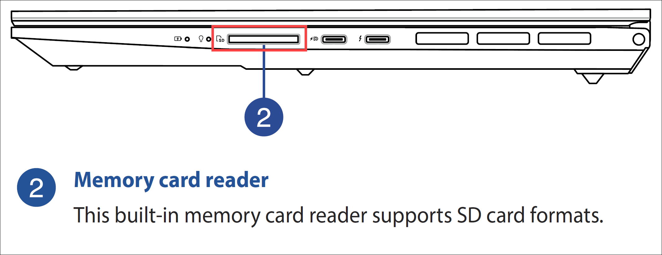 Comment utiliser une carte SD avec un ordinateur portable? 